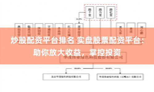 炒股配资平台排名 实盘股票配资平台：助你放大收益，掌控投资