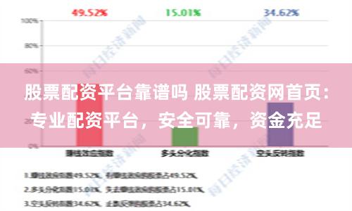 股票配资平台靠谱吗 股票配资网首页：专业配资平台，安全可靠，资金充足