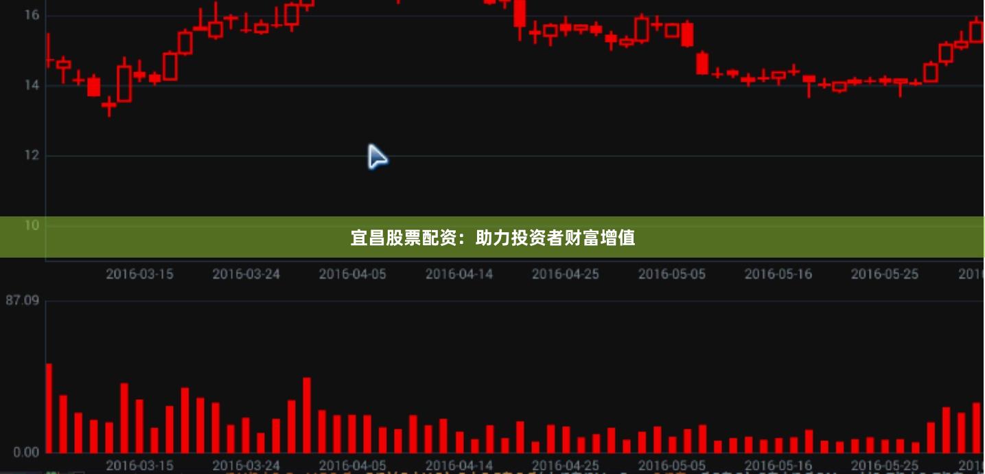 宜昌股票配资：助力投资者财富增值