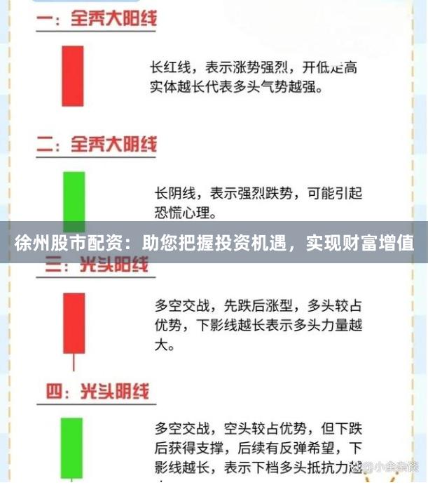 徐州股市配资：助您把握投资机遇，实现财富增值