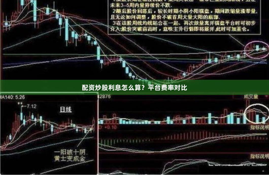 配资炒股利息怎么算？平台费率对比