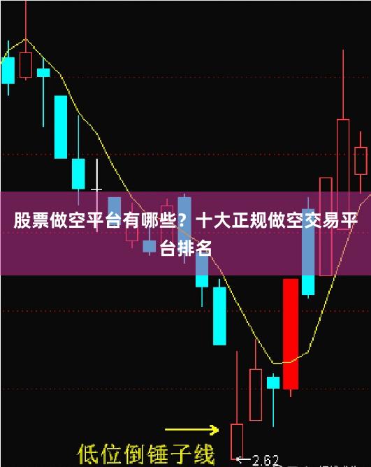 股票做空平台有哪些？十大正规做空交易平台排名