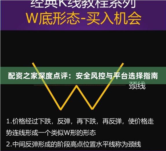 配资之家深度点评：安全风控与平台选择指南