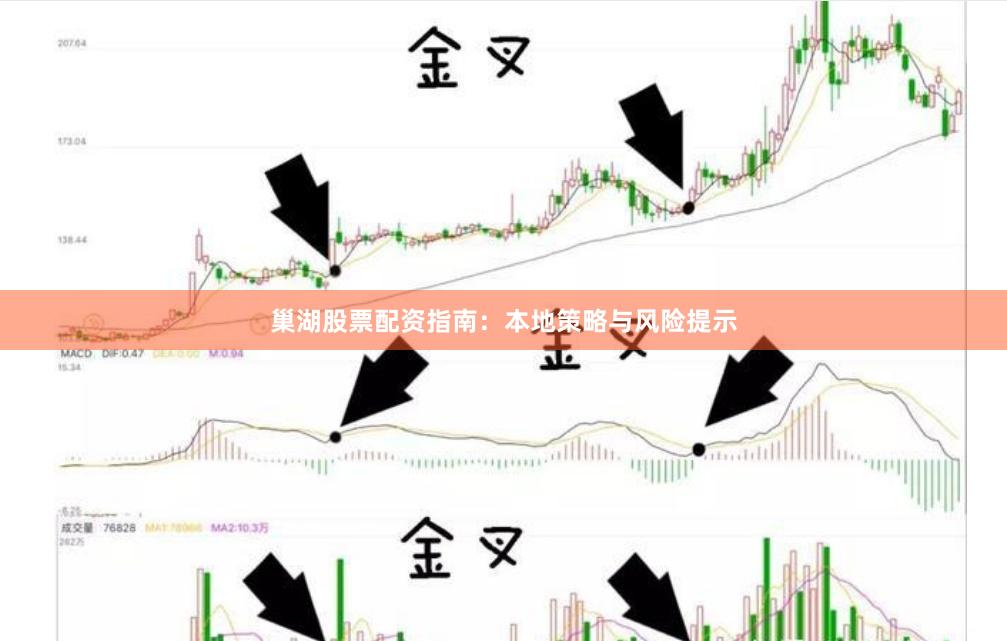 巢湖股票配资指南：本地策略与风险提示