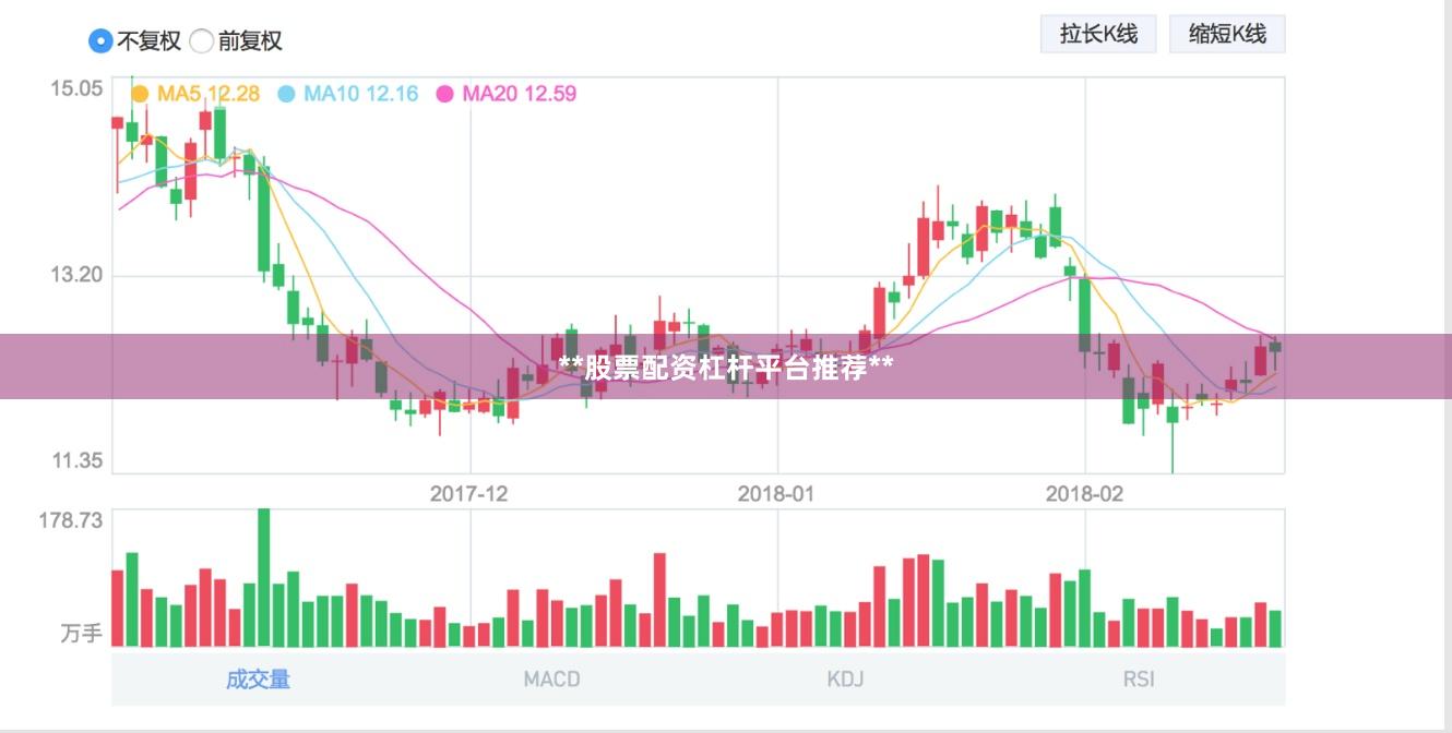 **股票配资杠杆平台推荐**